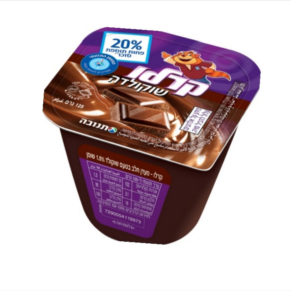 20190107_194113 מיני קרלו בטעם שוקולד – תמונה 1