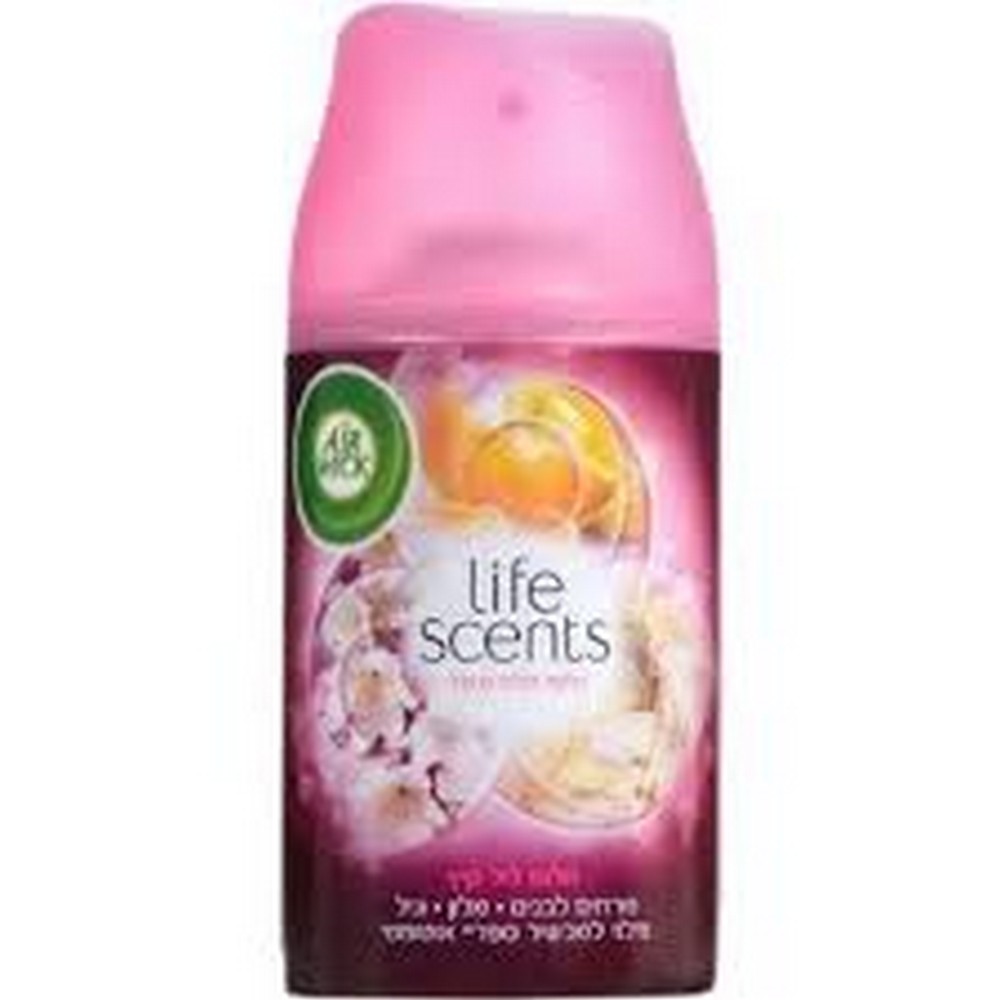 הורדה (3) מטהר אוויר אירוויק – תמונה 1